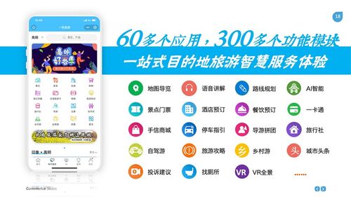 文化和旅游部修订全域旅游示范区验收标准 数字文化创意内容应用服务成重点评估指标
